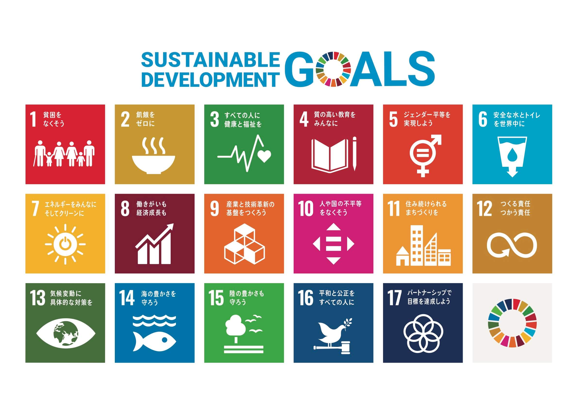 sdgs/重成土建